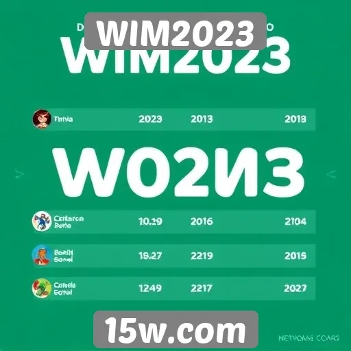 Os jogos mais populares no WIM2025